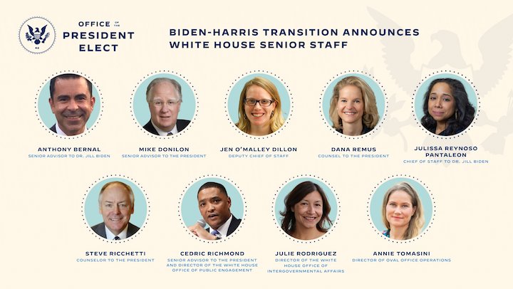 Biden anuncia a quiénes conformarán gabinete sin ser reconocido oficialmente.