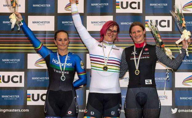 niñas y mujeres trans, Dakota del Sur