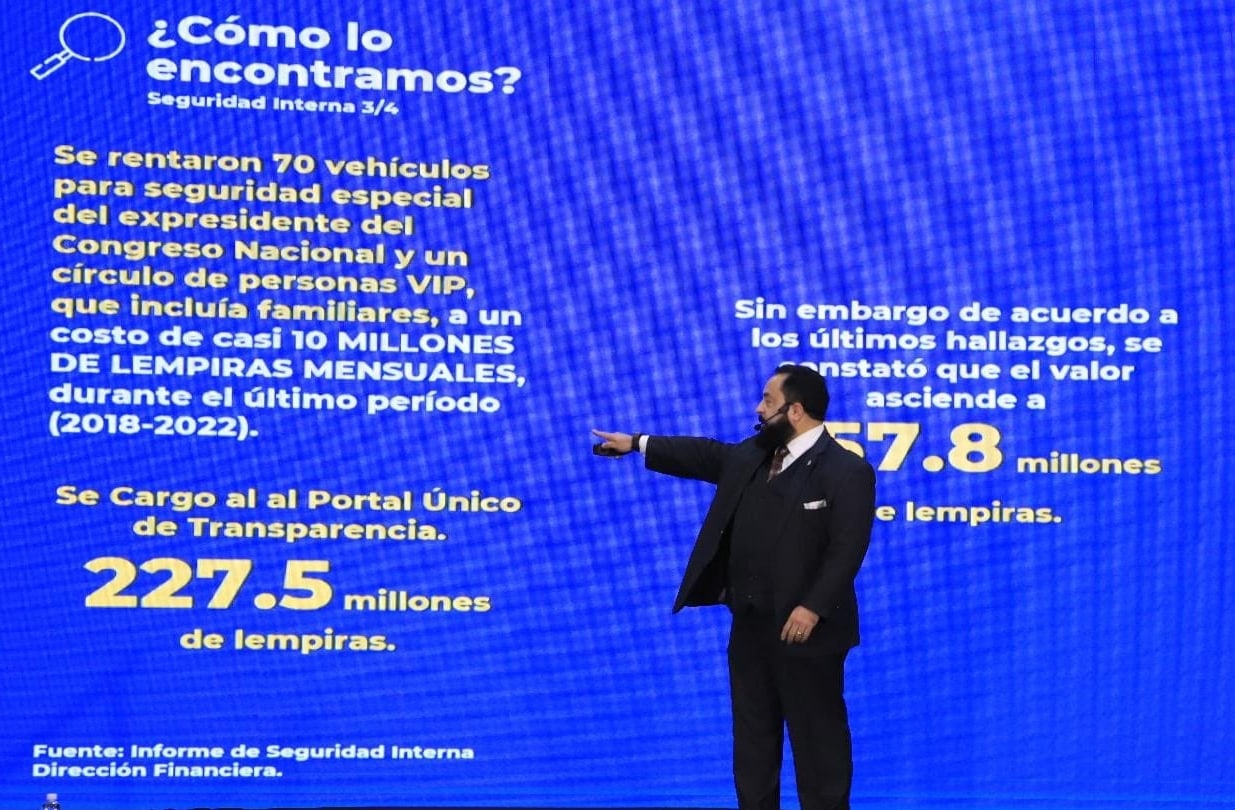 Congreso dirigido por el Partido Nacional fue usado para lavar dinero,