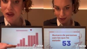 Con gráficas mujer presenta su mala suerte en el amor: “Las desgracias con las que he estado”