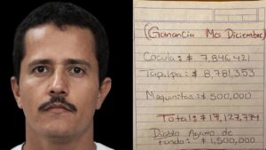 Así era la estructura económica de “El Mencho”: pagos de sobornos a militares, fiscales, policías e ingresos de drogas 